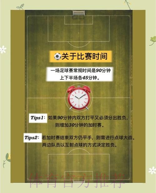 揭秘世界杯下注技巧与热门策略